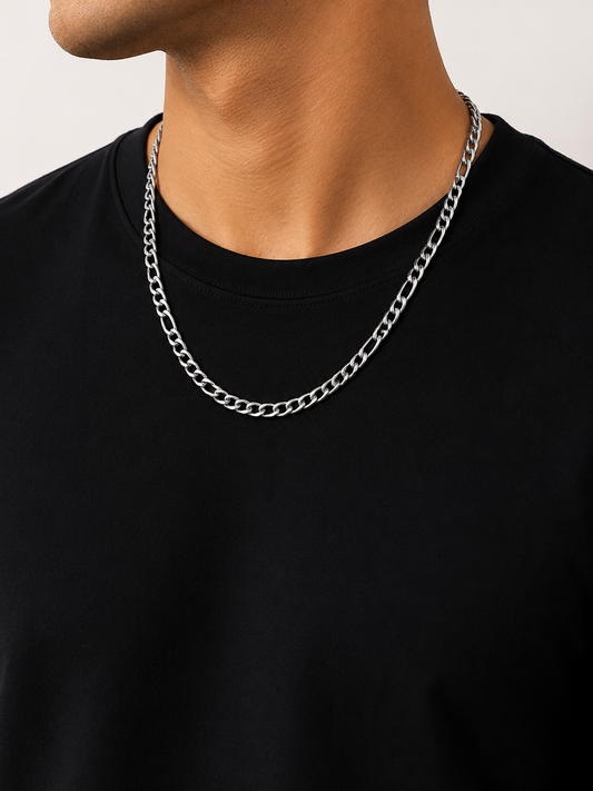 Figaro Link Statement Chain